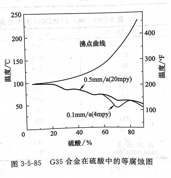 圖 5-85.jpg