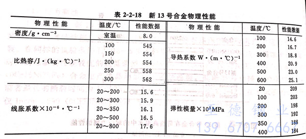 表 2-18.jpg