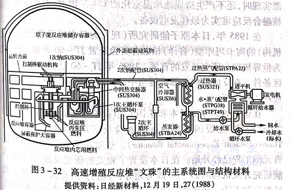 圖 32.jpg