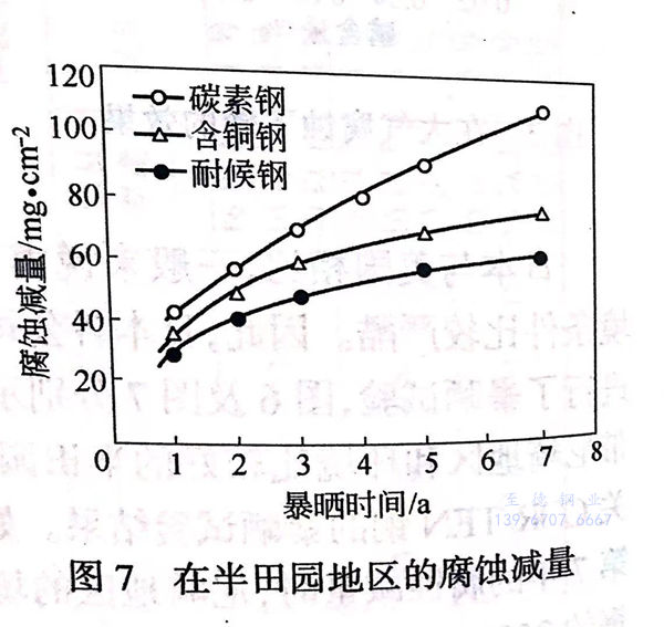 圖 7.jpg