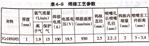 表 9.jpg