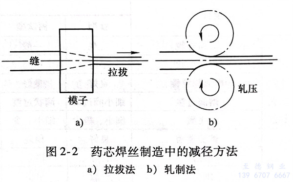 圖 2.jpg