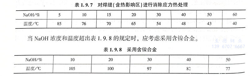 表 7.jpg