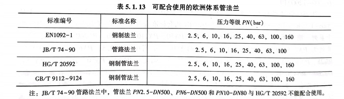 表 13.jpg